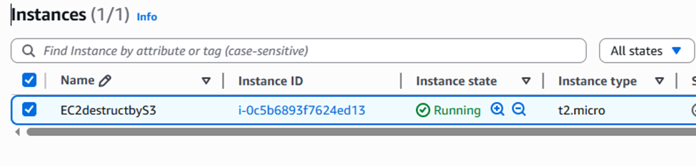AWS EC2 status